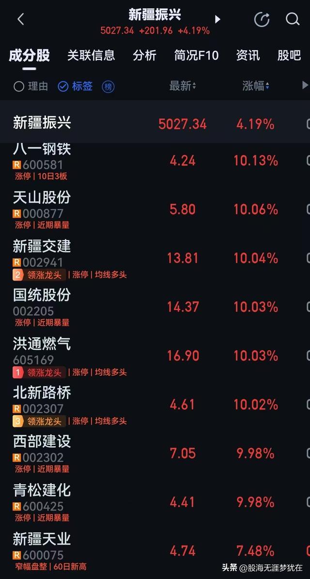 热点生活 第37页