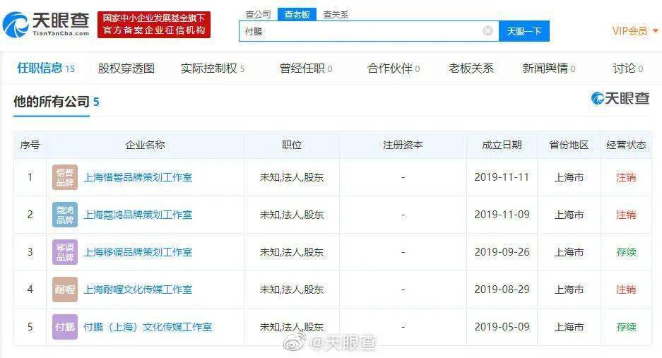 又一IP爆火 网友:比黄金离谱我理解您可能在谈论某个特定的IP（知识产权）项目或产品因其受欢迎程度而爆火，甚至被网友形容为比黄金还要离谱。然而，由于缺乏具体的上下文信息，我无法确定您指的是哪一个特定的IP项目。